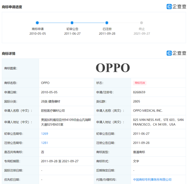 #晨報(bào)#OPPO訴爭(zhēng)OPPO商標(biāo)終審敗訴；vivo 向歐盟申請(qǐng)“vivo Pad”商標(biāo)