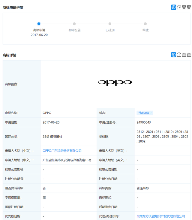 #晨報(bào)#OPPO訴爭(zhēng)OPPO商標(biāo)終審敗訴；vivo 向歐盟申請(qǐng)“vivo Pad”商標(biāo)