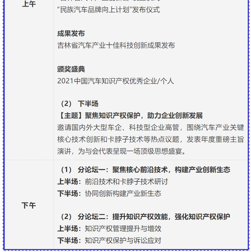 2021年中國汽車創(chuàng)新大會暨中國汽車?知識產(chǎn)權(quán)年會