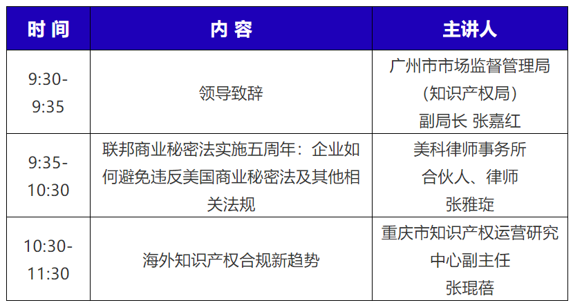 今天9:30直播！企業(yè)知識(shí)產(chǎn)權(quán)國際合規(guī)培訓(xùn)