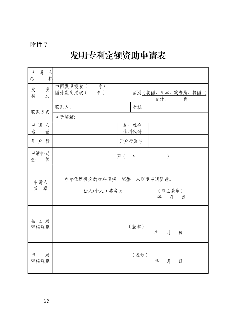 對國內外高端知識產權服務機構落戶合肥給予200萬獎勵！