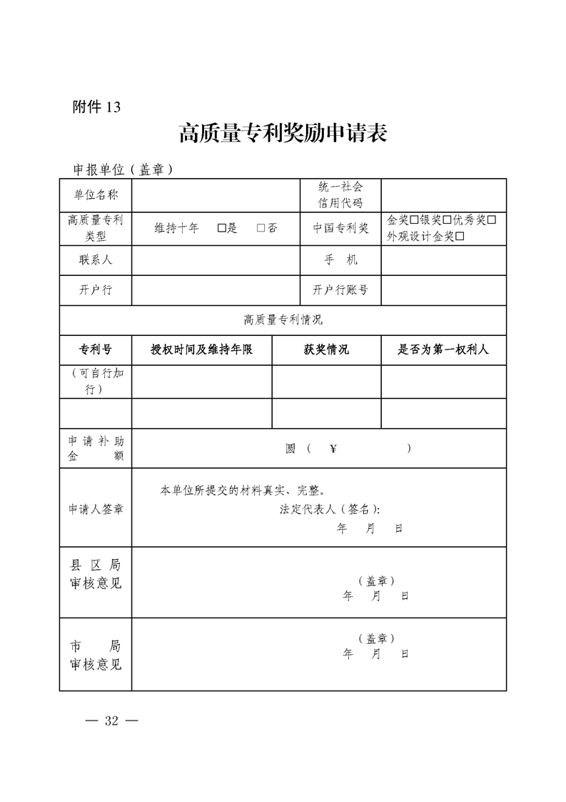 對國內外高端知識產權服務機構落戶合肥給予200萬獎勵！