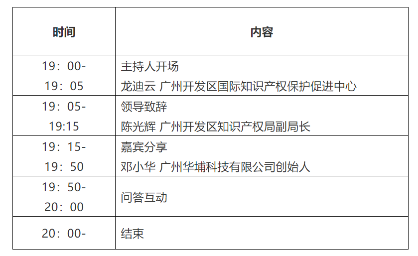 周四晚19:00直播！智能裝備企業(yè)知識產(chǎn)權(quán)質(zhì)押融資政策宣講會