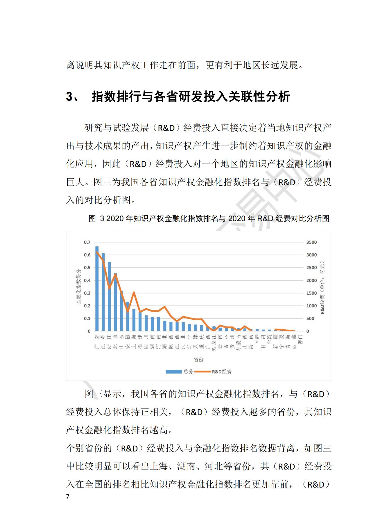 獻(xiàn)禮百年華誕 ||《2020年中國(guó)知識(shí)產(chǎn)權(quán)金融化指數(shù)報(bào)告》在廣州發(fā)布！