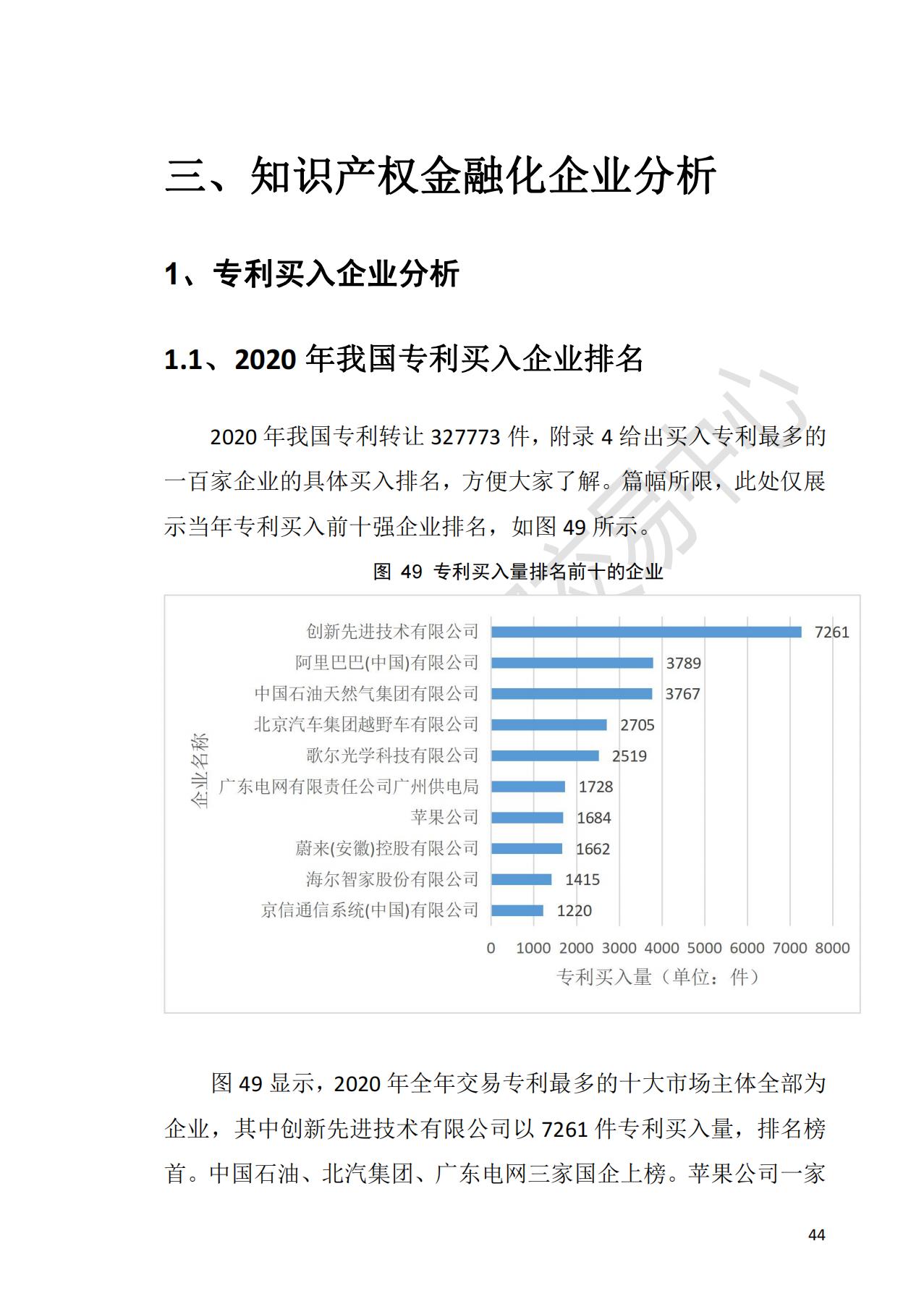 獻(xiàn)禮百年華誕 ||《2020年中國(guó)知識(shí)產(chǎn)權(quán)金融化指數(shù)報(bào)告》在廣州發(fā)布！