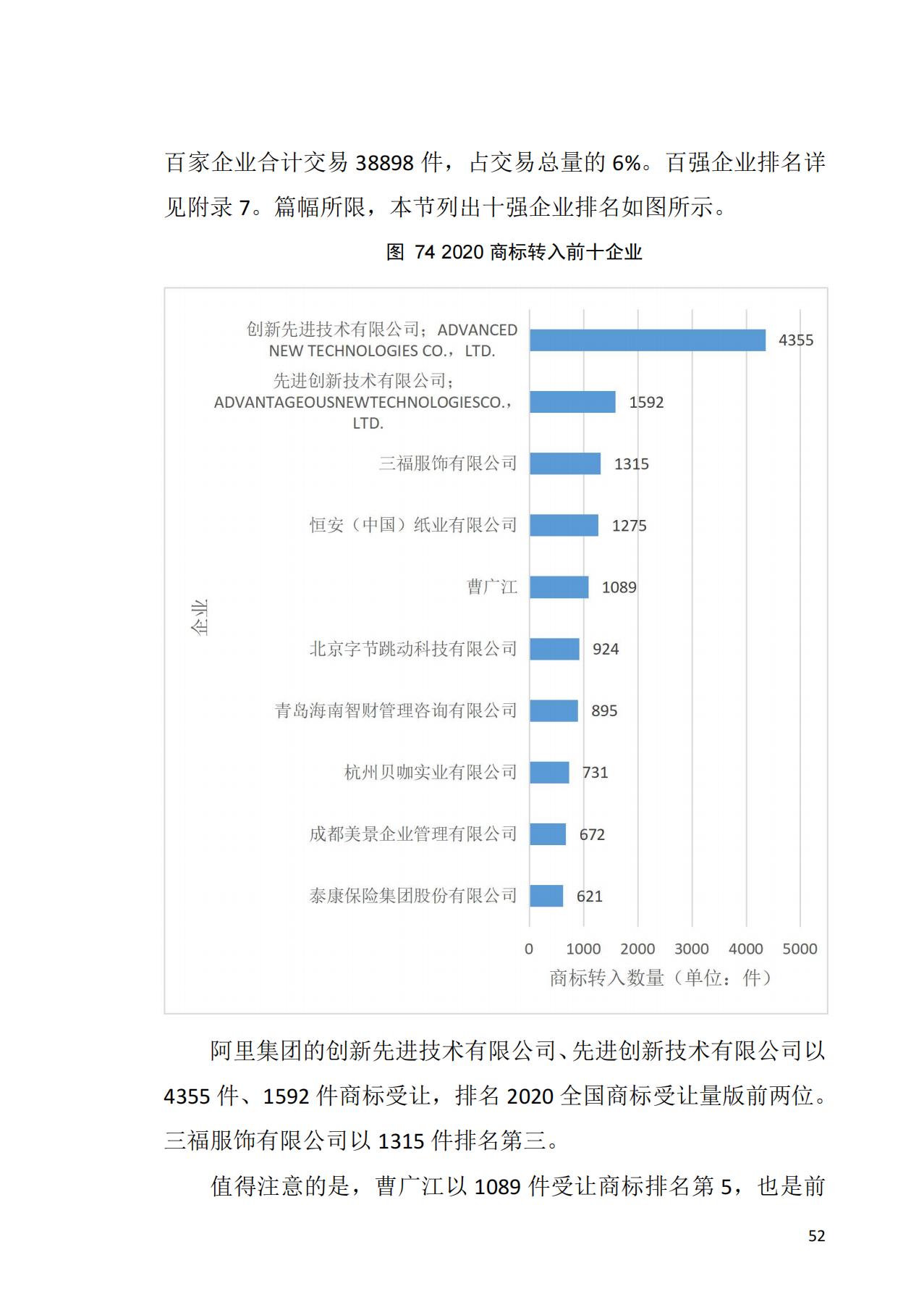 獻(xiàn)禮百年華誕 ||《2020年中國(guó)知識(shí)產(chǎn)權(quán)金融化指數(shù)報(bào)告》在廣州發(fā)布！