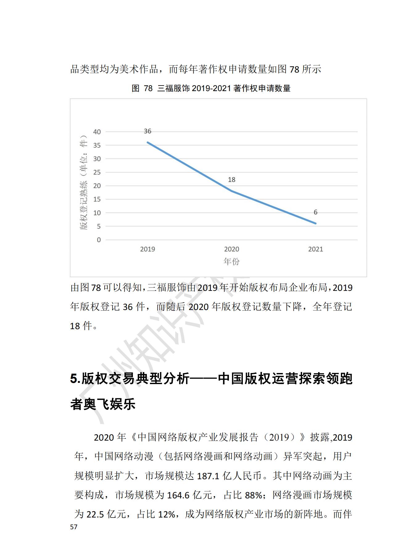 獻(xiàn)禮百年華誕 ||《2020年中國(guó)知識(shí)產(chǎn)權(quán)金融化指數(shù)報(bào)告》在廣州發(fā)布！