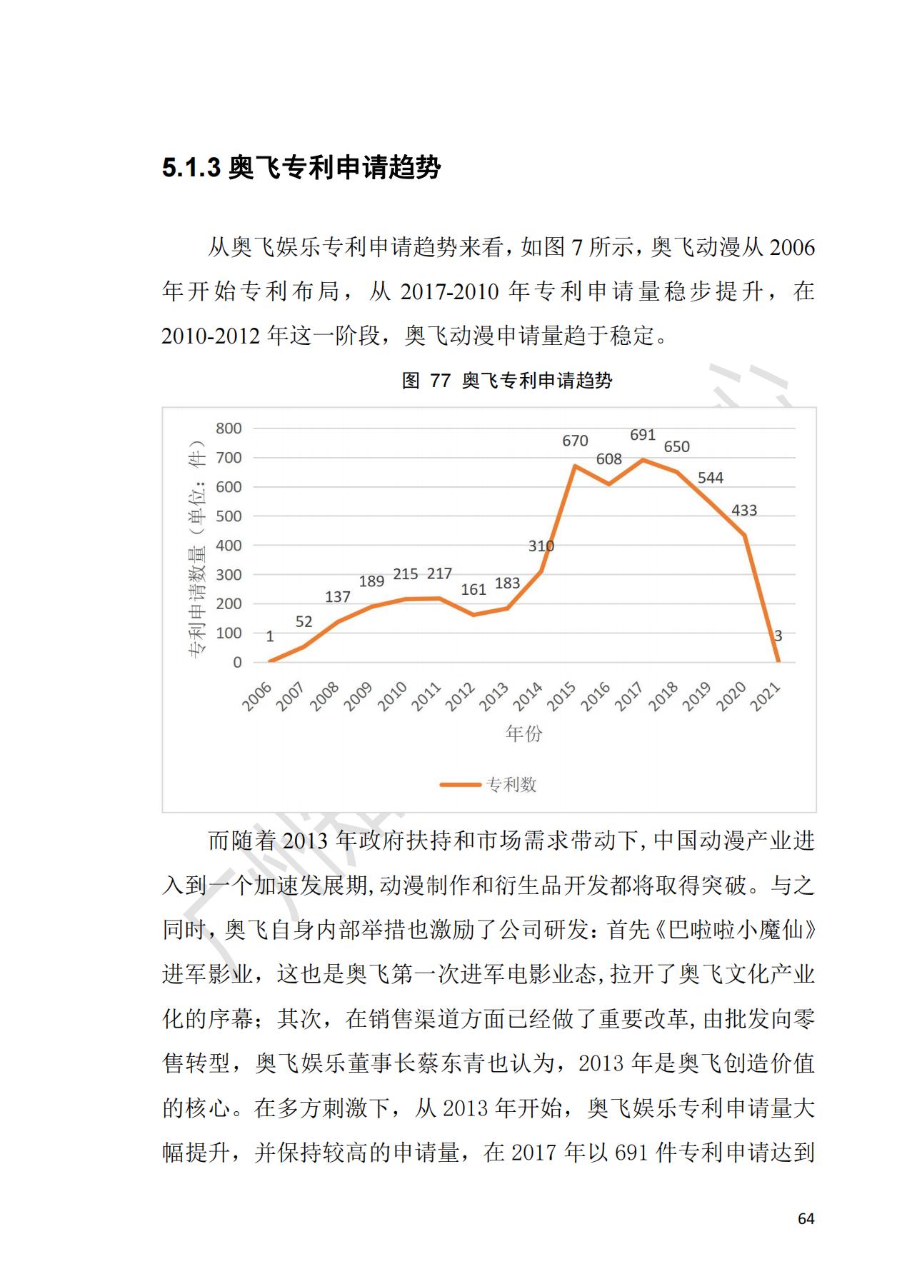 獻(xiàn)禮百年華誕 ||《2020年中國(guó)知識(shí)產(chǎn)權(quán)金融化指數(shù)報(bào)告》在廣州發(fā)布！