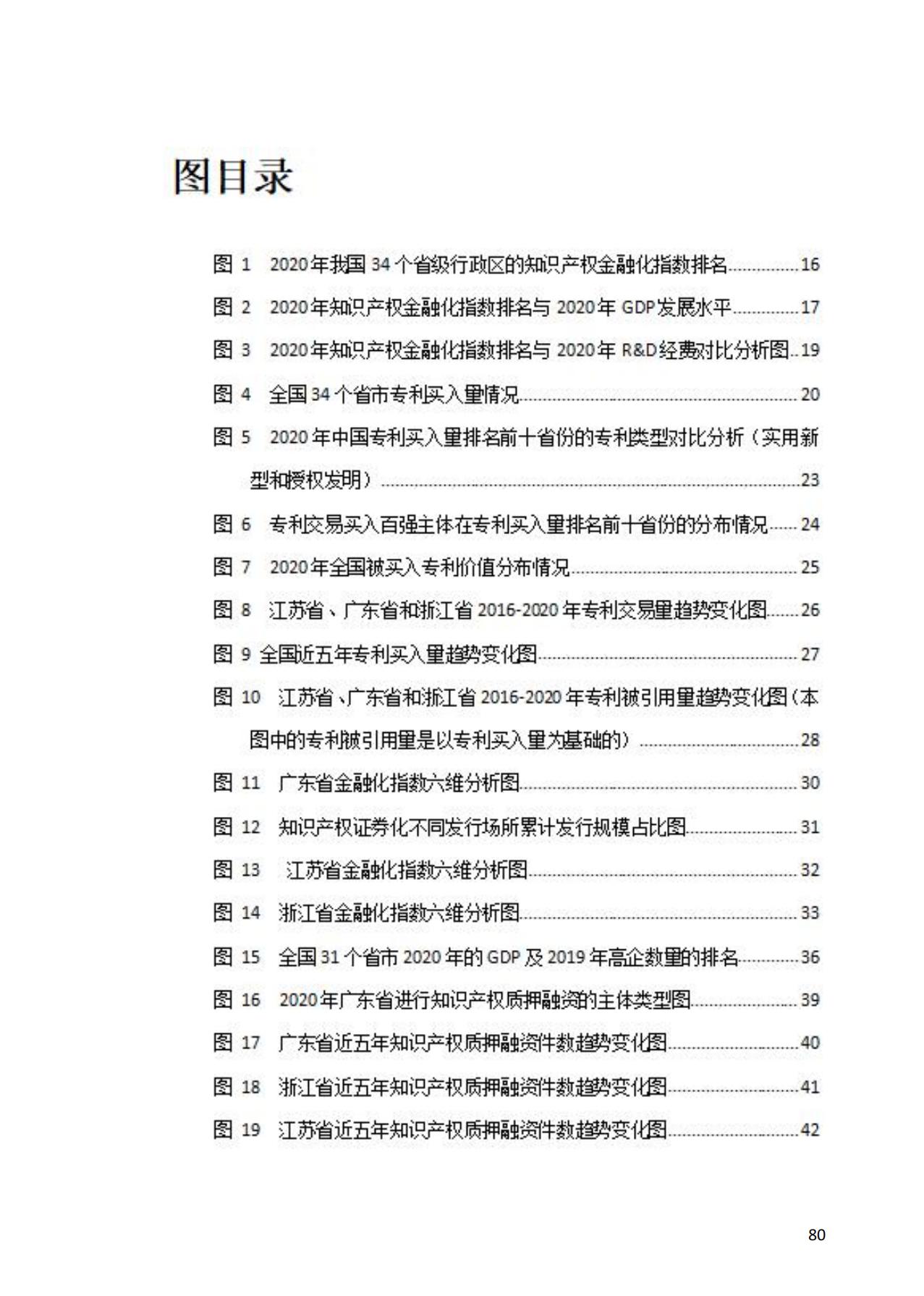 獻(xiàn)禮百年華誕 ||《2020年中國(guó)知識(shí)產(chǎn)權(quán)金融化指數(shù)報(bào)告》在廣州發(fā)布！