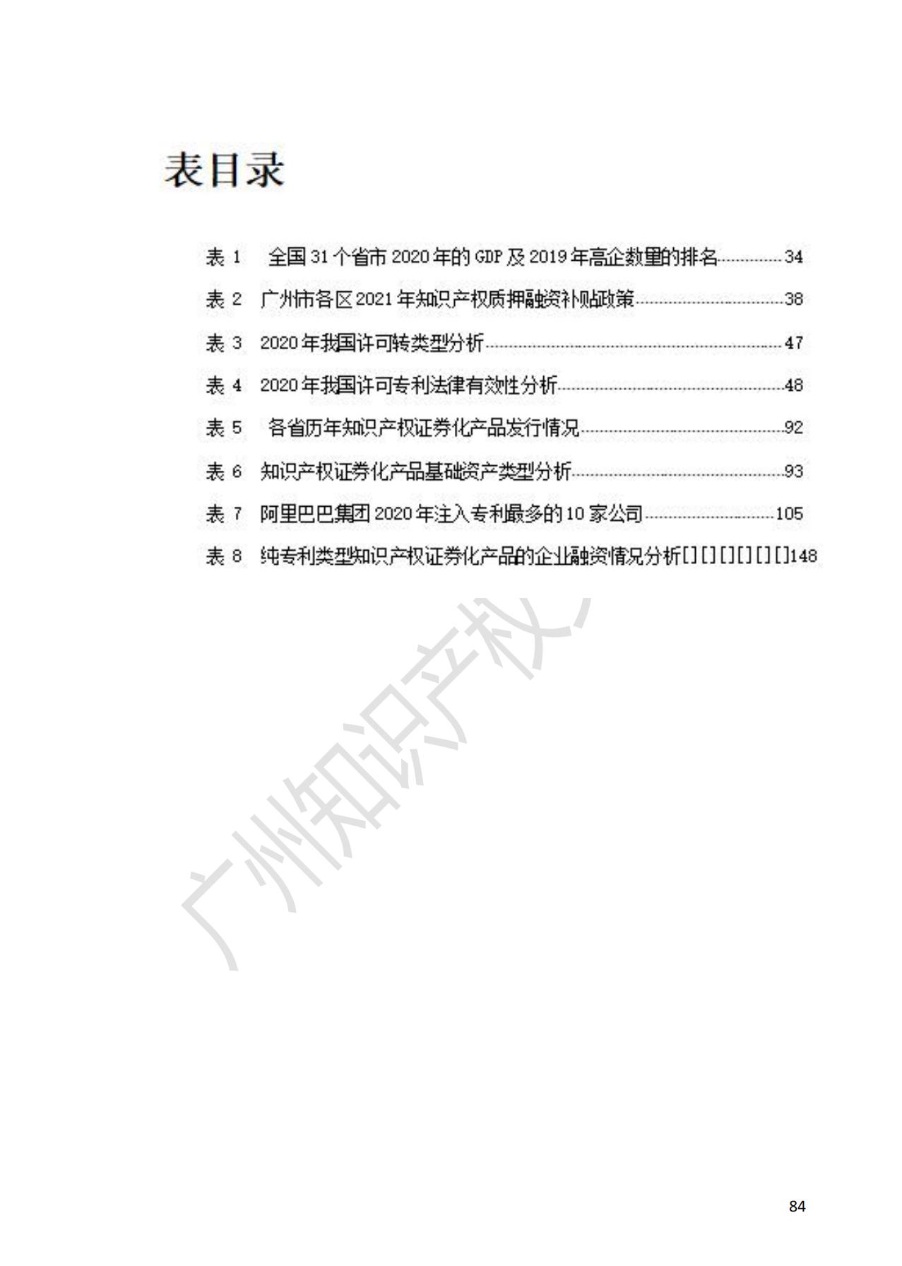 獻(xiàn)禮百年華誕 ||《2020年中國(guó)知識(shí)產(chǎn)權(quán)金融化指數(shù)報(bào)告》在廣州發(fā)布！