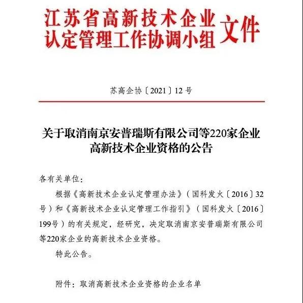 220家企業(yè)被取消高新技術(shù)企業(yè)資格，追繳其已享受的稅收優(yōu)惠！