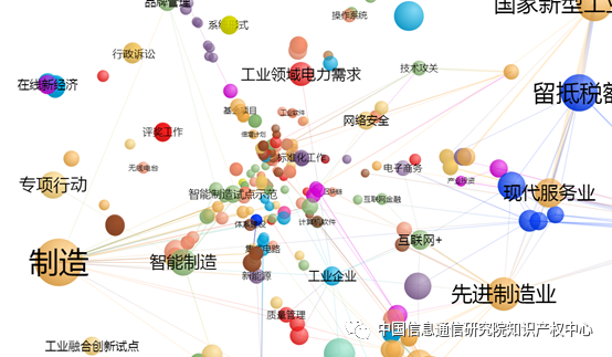 2021中國(guó)互聯(lián)網(wǎng)大會(huì)創(chuàng)新和知識(shí)產(chǎn)權(quán)發(fā)展論壇全新議程發(fā)布