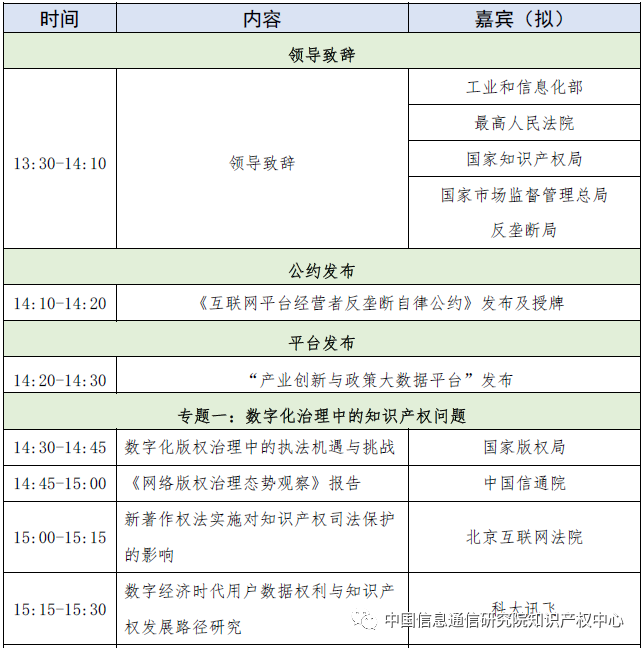 2021中國(guó)互聯(lián)網(wǎng)大會(huì)創(chuàng)新和知識(shí)產(chǎn)權(quán)發(fā)展論壇全新議程發(fā)布