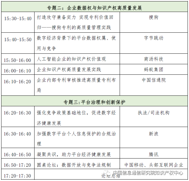 2021中國(guó)互聯(lián)網(wǎng)大會(huì)創(chuàng)新和知識(shí)產(chǎn)權(quán)發(fā)展論壇全新議程發(fā)布