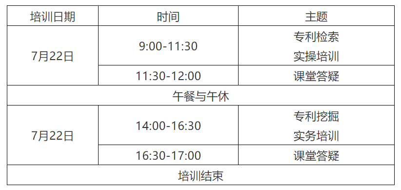 報(bào)名開(kāi)啟｜2021年廣東省千名專利代理人才培育項(xiàng)目實(shí)務(wù)技能線下培訓(xùn)班【廣州站】