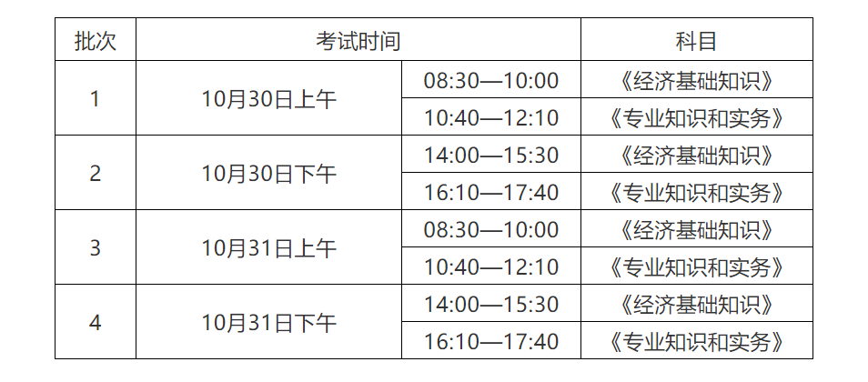 2021年度初級(jí)、中級(jí)知識(shí)產(chǎn)權(quán)職稱考試通知來了！