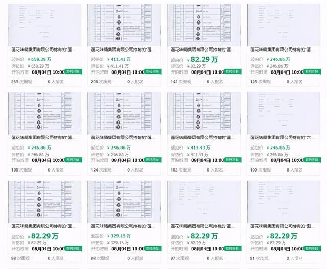 #晨報(bào)#美國ITC發(fā)布對(duì)高效甜味劑、其制造方法及其下游產(chǎn)品的337部分終裁；“蓮花系”商標(biāo)，總起拍價(jià)超8000萬！