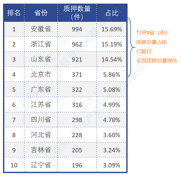 《中國商標(biāo)品牌發(fā)展報(bào)告（2021年上半年）》全文發(fā)布！