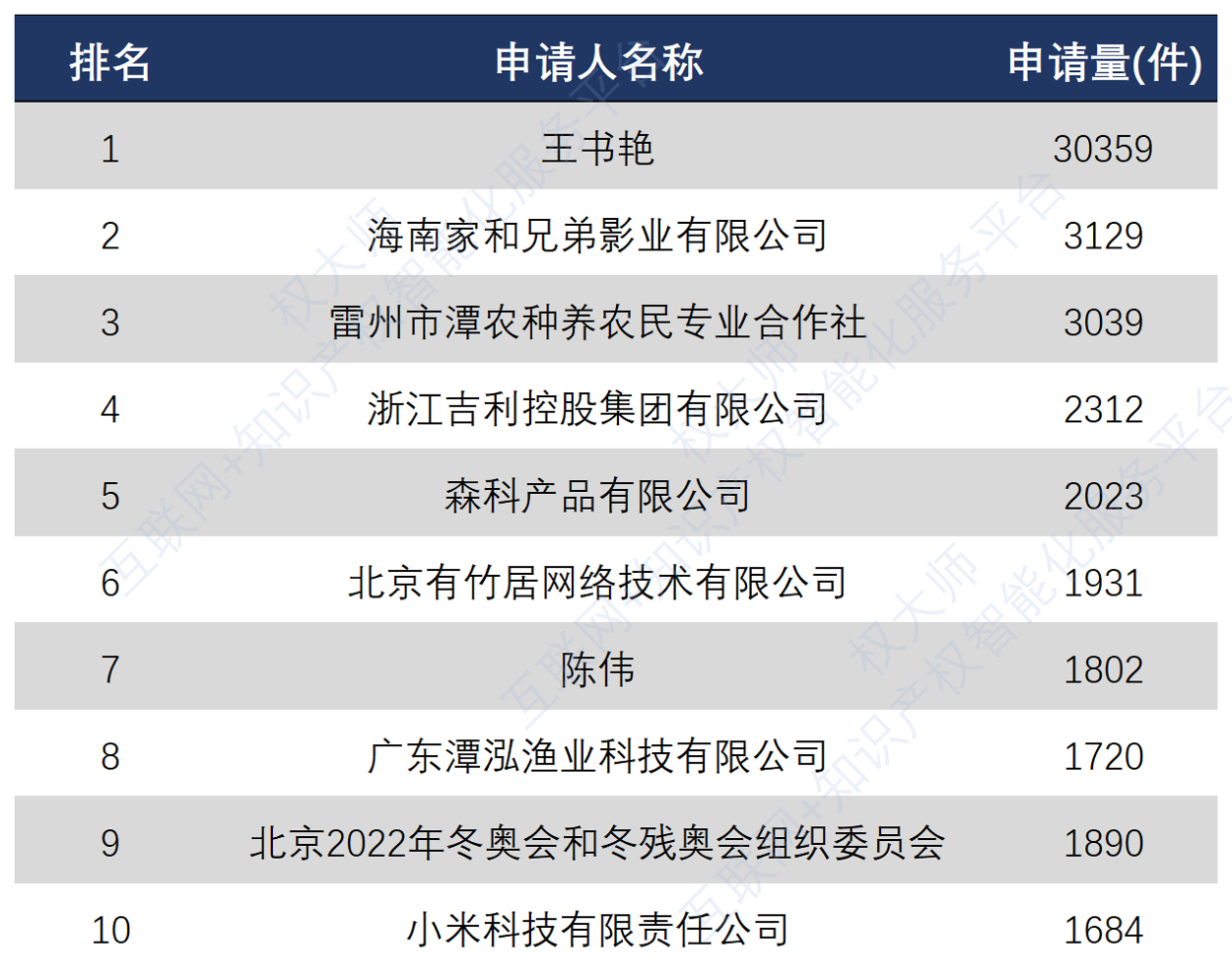 《中國商標(biāo)品牌發(fā)展報(bào)告（2021年上半年）》全文發(fā)布！