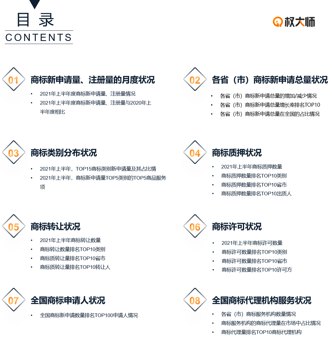 《中國商標(biāo)品牌發(fā)展報(bào)告（2021年上半年）》全文發(fā)布！