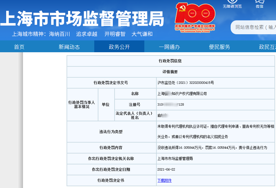 處罰匯總！上海2021年上半年因知識產權被罰的代理機構或公司