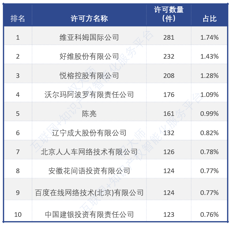 《中國商標(biāo)品牌發(fā)展報(bào)告（2021年上半年）》全文發(fā)布！