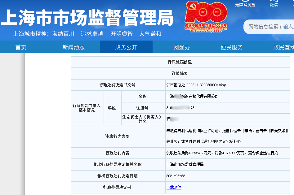 處罰匯總！上海2021年上半年因知識產權被罰的代理機構或公司