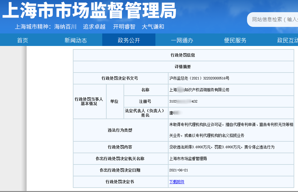 處罰匯總！上海2021年上半年因知識產權被罰的代理機構或公司