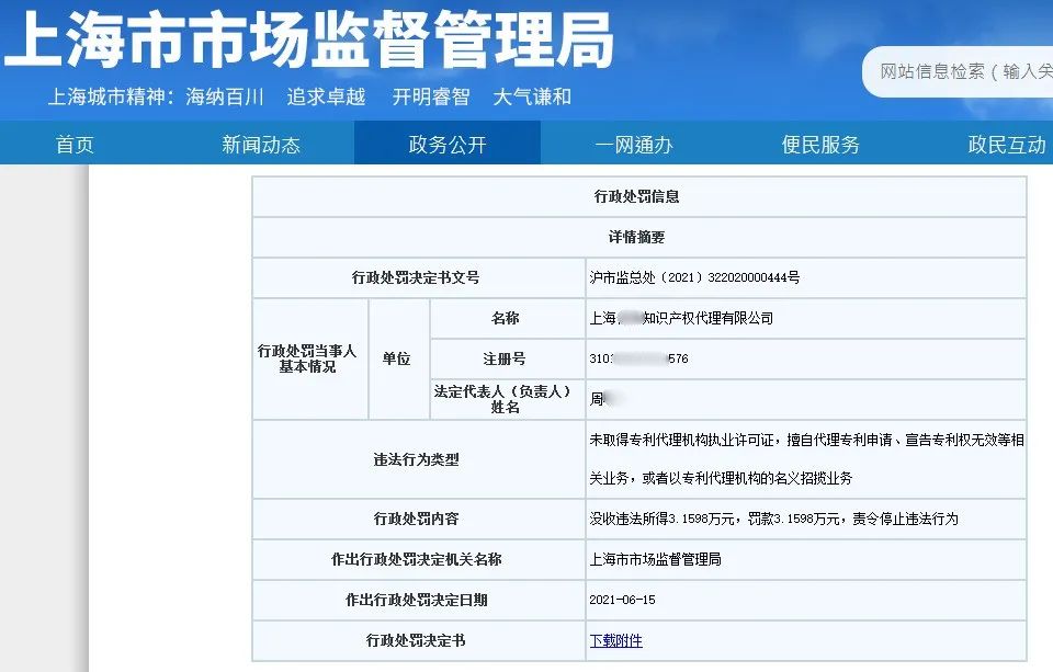 處罰匯總！上海2021年上半年因知識產權被罰的代理機構或公司