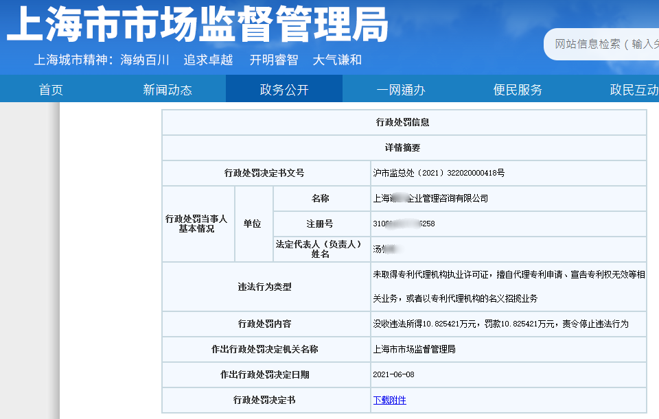 處罰匯總！上海2021年上半年因知識產權被罰的代理機構或公司