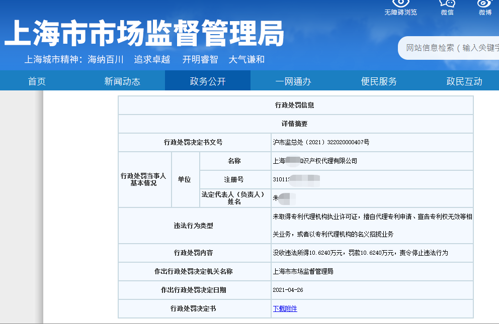 處罰匯總！上海2021年上半年因知識產權被罰的代理機構或公司