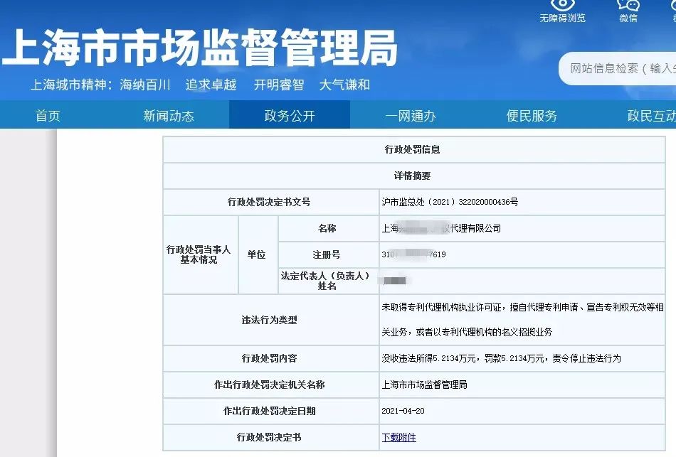 處罰匯總！上海2021年上半年因知識產權被罰的代理機構或公司