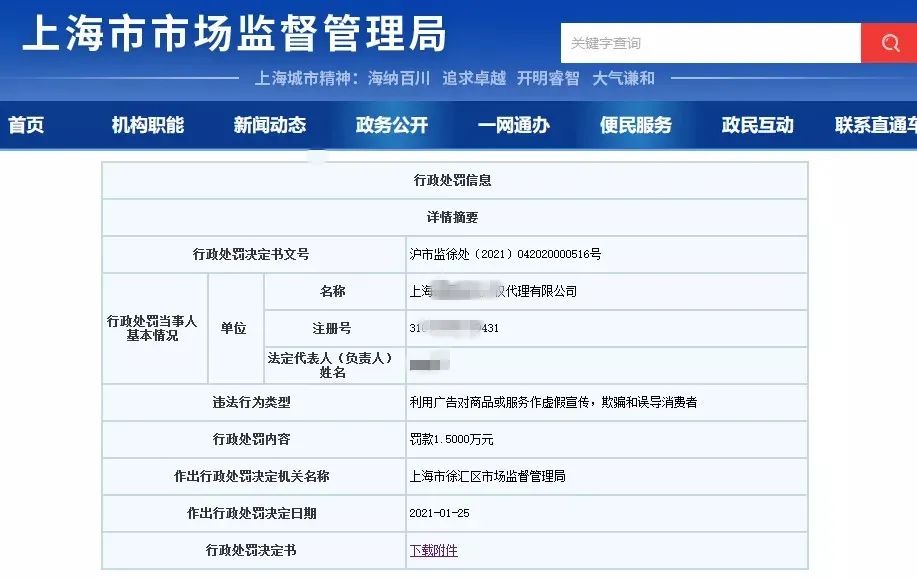 處罰匯總！上海2021年上半年因知識產權被罰的代理機構或公司