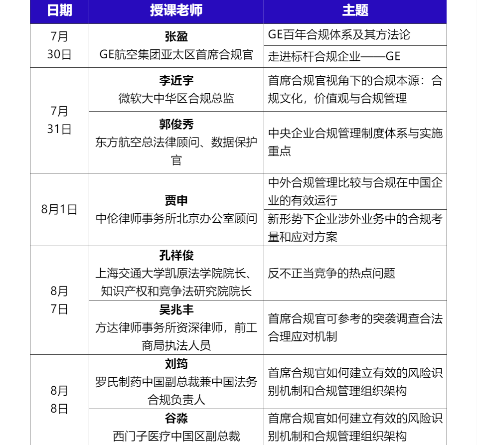 直面痛點，逐個擊破企業(yè)經營管理的合規(guī)風險！