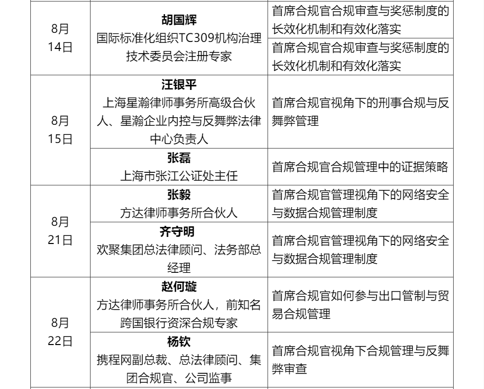 直面痛點，逐個擊破企業(yè)經營管理的合規(guī)風險！