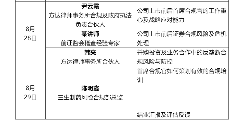 直面痛點，逐個擊破企業(yè)經營管理的合規(guī)風險！