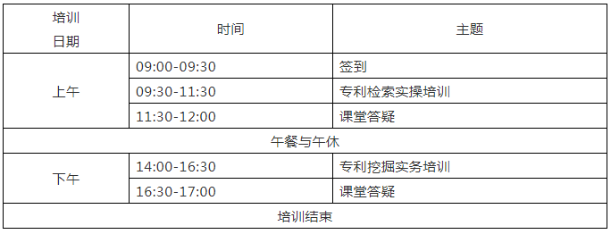 報(bào)名！2021年「廣東省千名知識(shí)產(chǎn)權(quán)代理人才培育項(xiàng)目實(shí)務(wù)技能線下培訓(xùn)班【深圳站】」開班啦！?