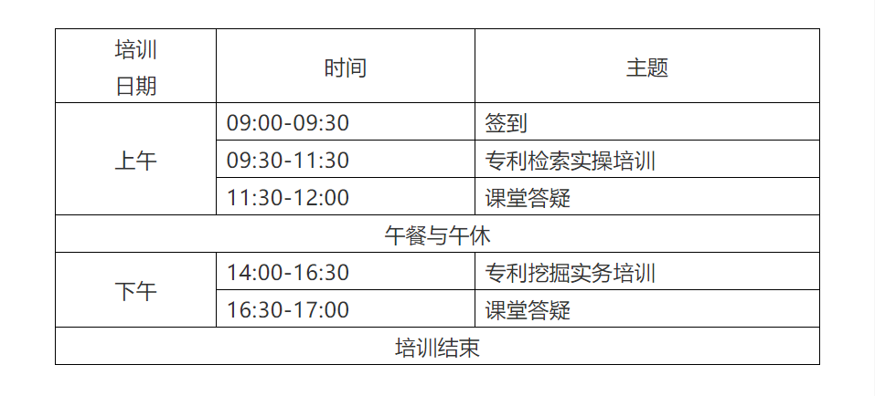 報名！2021年“廣東省千名知識產(chǎn)權(quán)代理人才培育項目”線下班【深圳站】開班啦！?