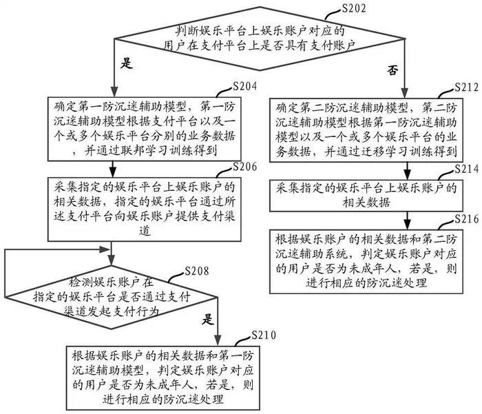 #晨報#美國ITC發(fā)布對LED景觀照明裝置及其組件的337部分終裁；?電影《愛情公寓》“借殼”上映，一審判賠430萬元