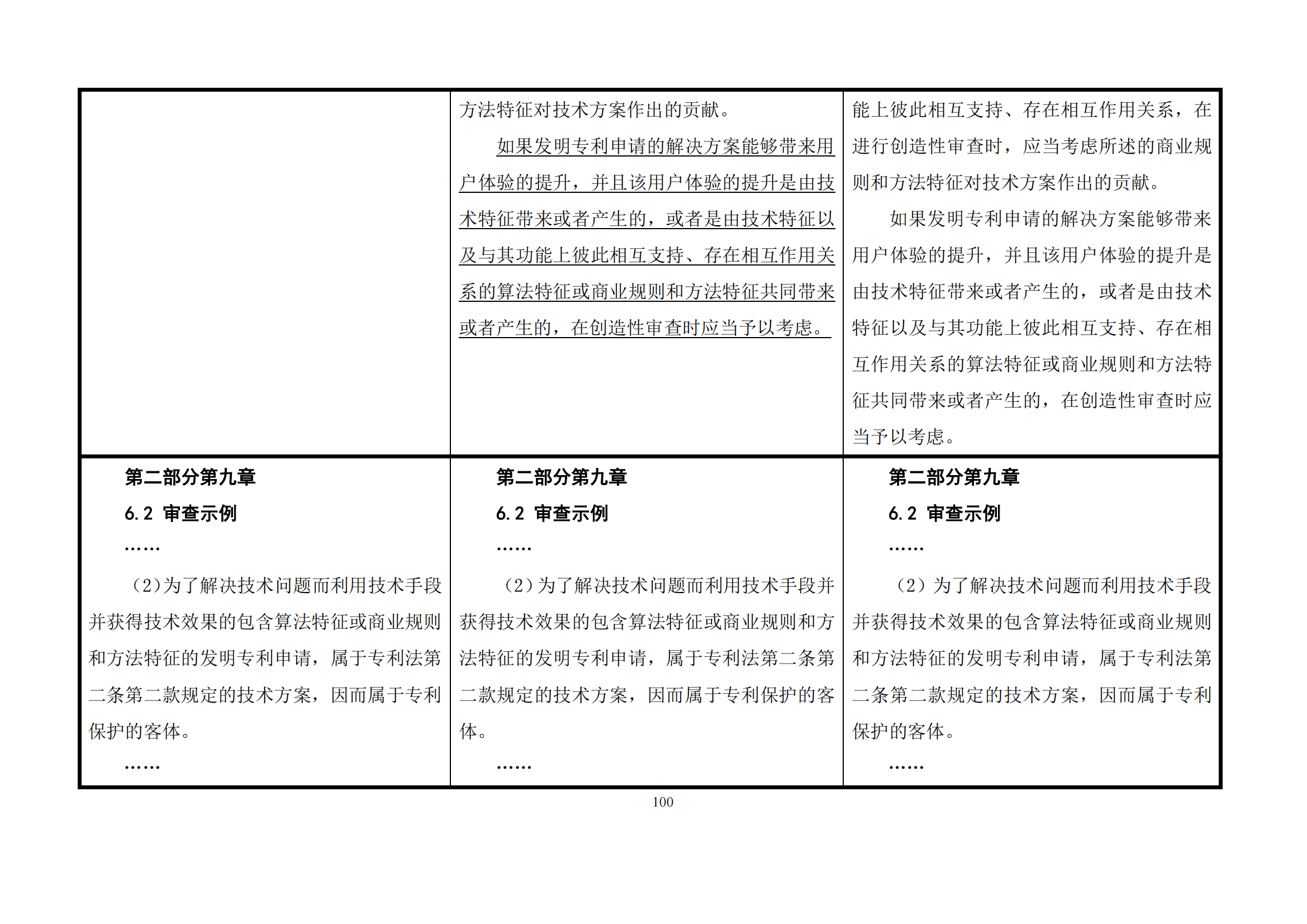 最新修改丨國知局：《專利審查指南修改草案（征求意見稿）》發(fā)布