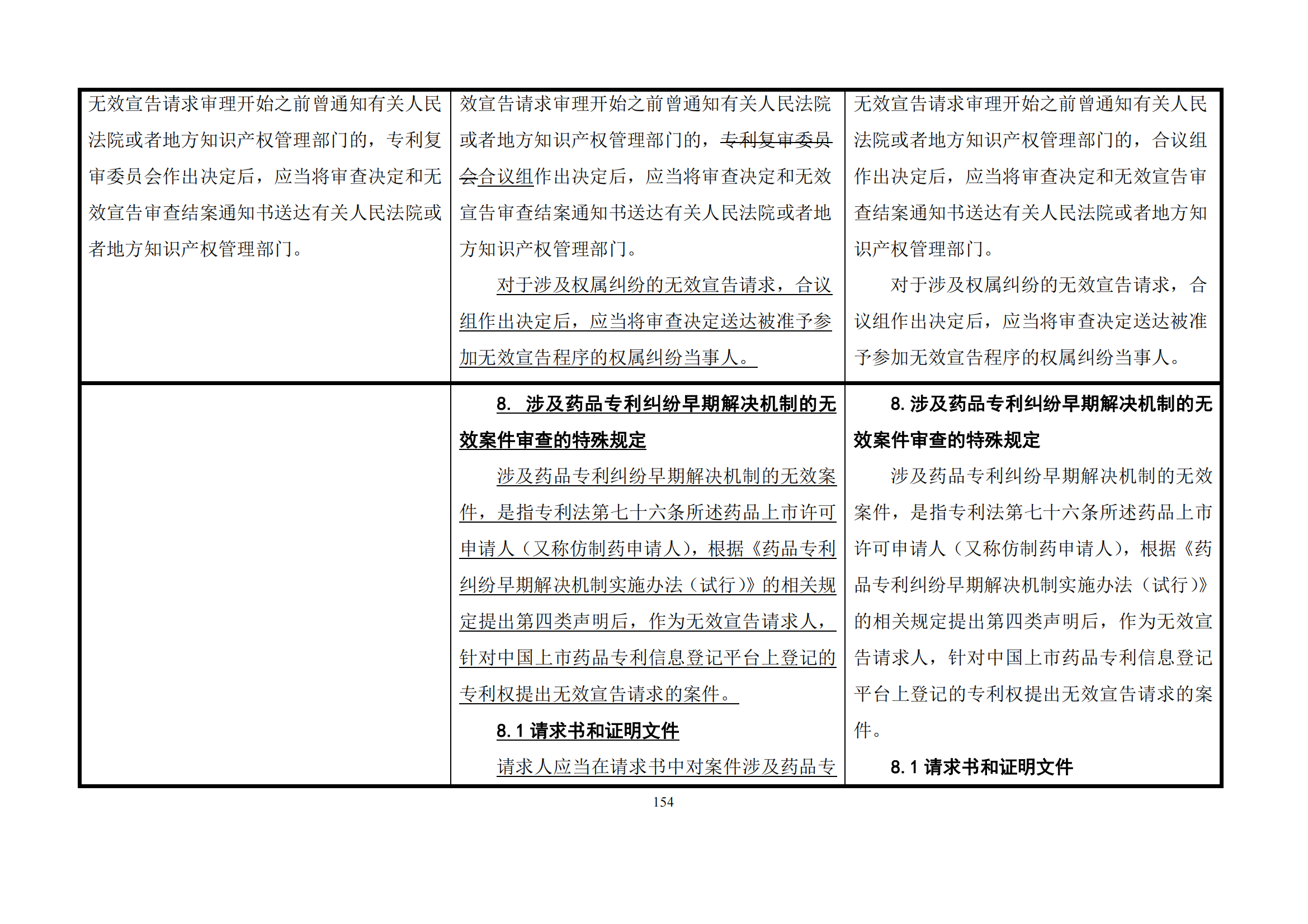 最新修改丨國知局：《專利審查指南修改草案（征求意見稿）》發(fā)布