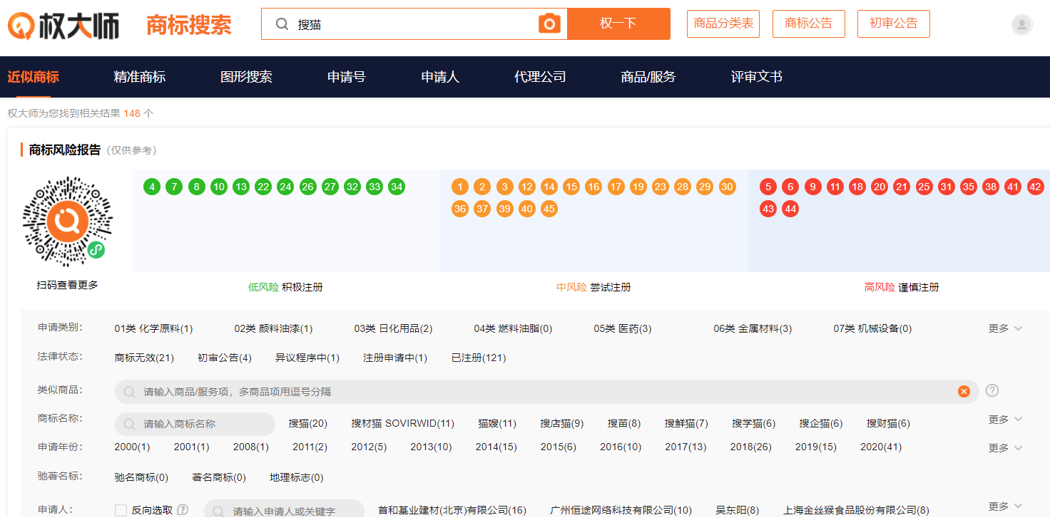 4款主流商標(biāo)檢索工具測評