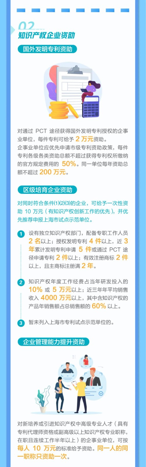 8.30日起，對新培養(yǎng)或引進知識產(chǎn)權(quán)中高級專業(yè)人才的企事業(yè)單位，可給與每人10萬資助！