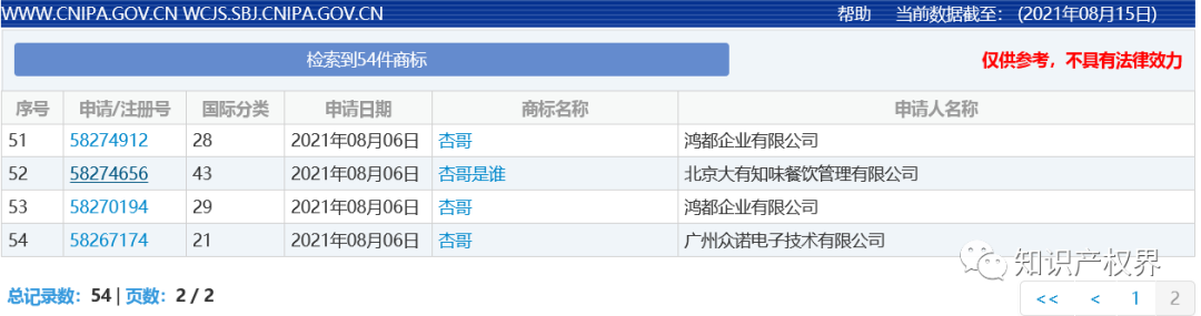 中國奧委會回應(yīng)：應(yīng)及時撤回和停止實(shí)施楊倩、陳夢、全紅嬋等奧運(yùn)健兒姓名商標(biāo)惡意搶注申請