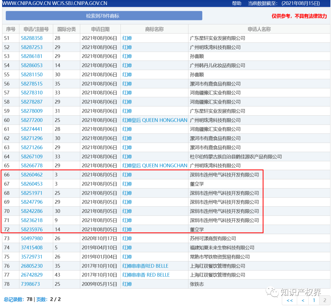 中國奧委會回應(yīng)：應(yīng)及時撤回和停止實(shí)施楊倩、陳夢、全紅嬋等奧運(yùn)健兒姓名商標(biāo)惡意搶注申請