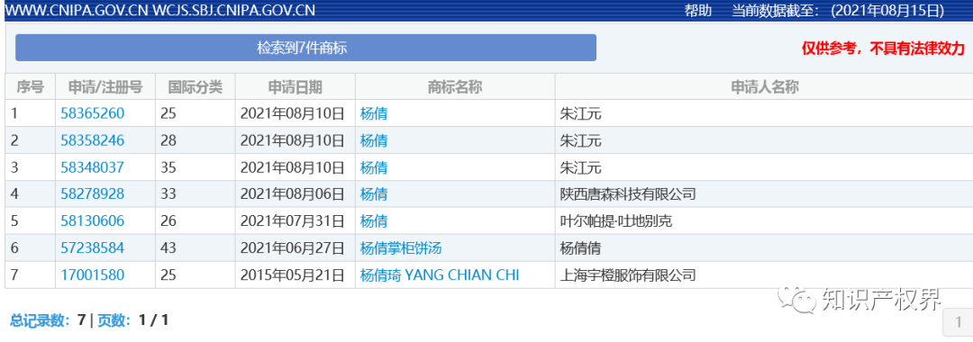 中國奧委會回應(yīng)：應(yīng)及時撤回和停止實(shí)施楊倩、陳夢、全紅嬋等奧運(yùn)健兒姓名商標(biāo)惡意搶注申請