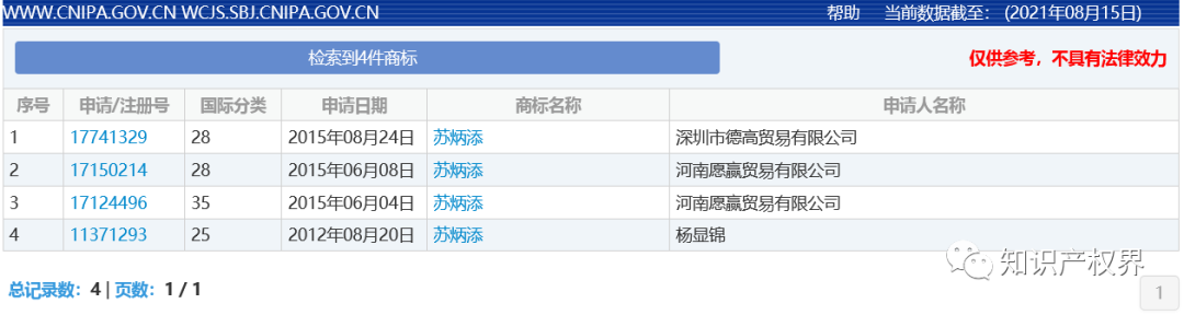 中國奧委會回應(yīng)：應(yīng)及時撤回和停止實(shí)施楊倩、陳夢、全紅嬋等奧運(yùn)健兒姓名商標(biāo)惡意搶注申請