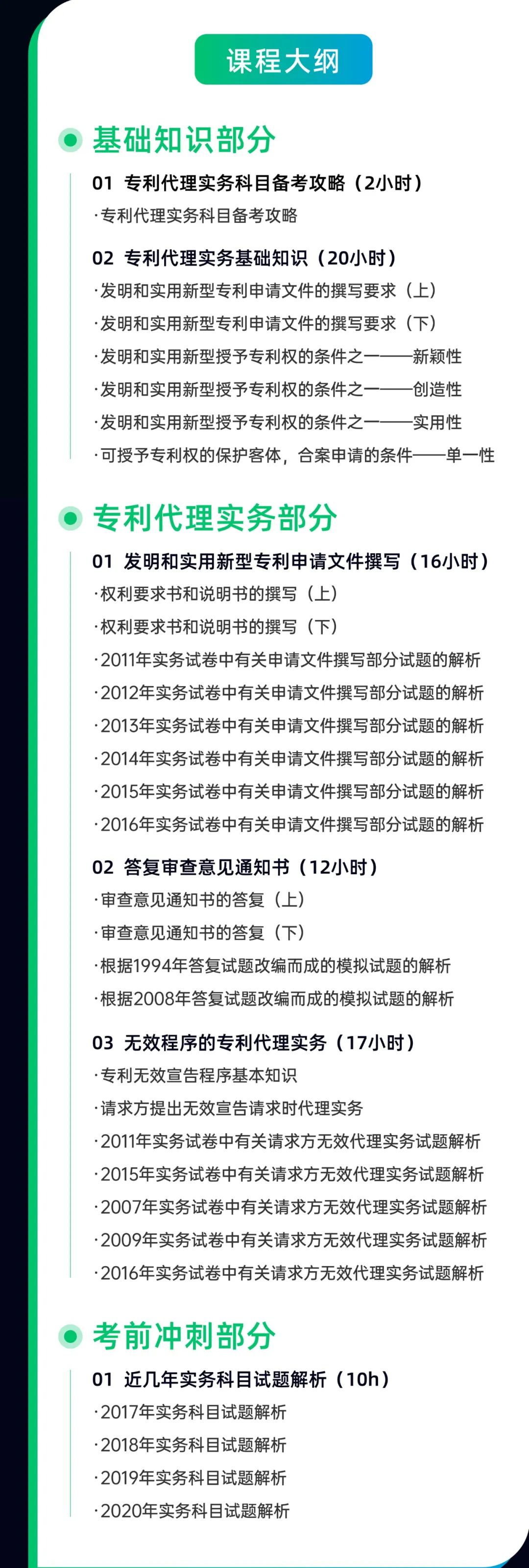 專代實務(wù)通關(guān)必學！22個課時的吳觀樂實務(wù)基礎(chǔ)班，今天只要0.1元！