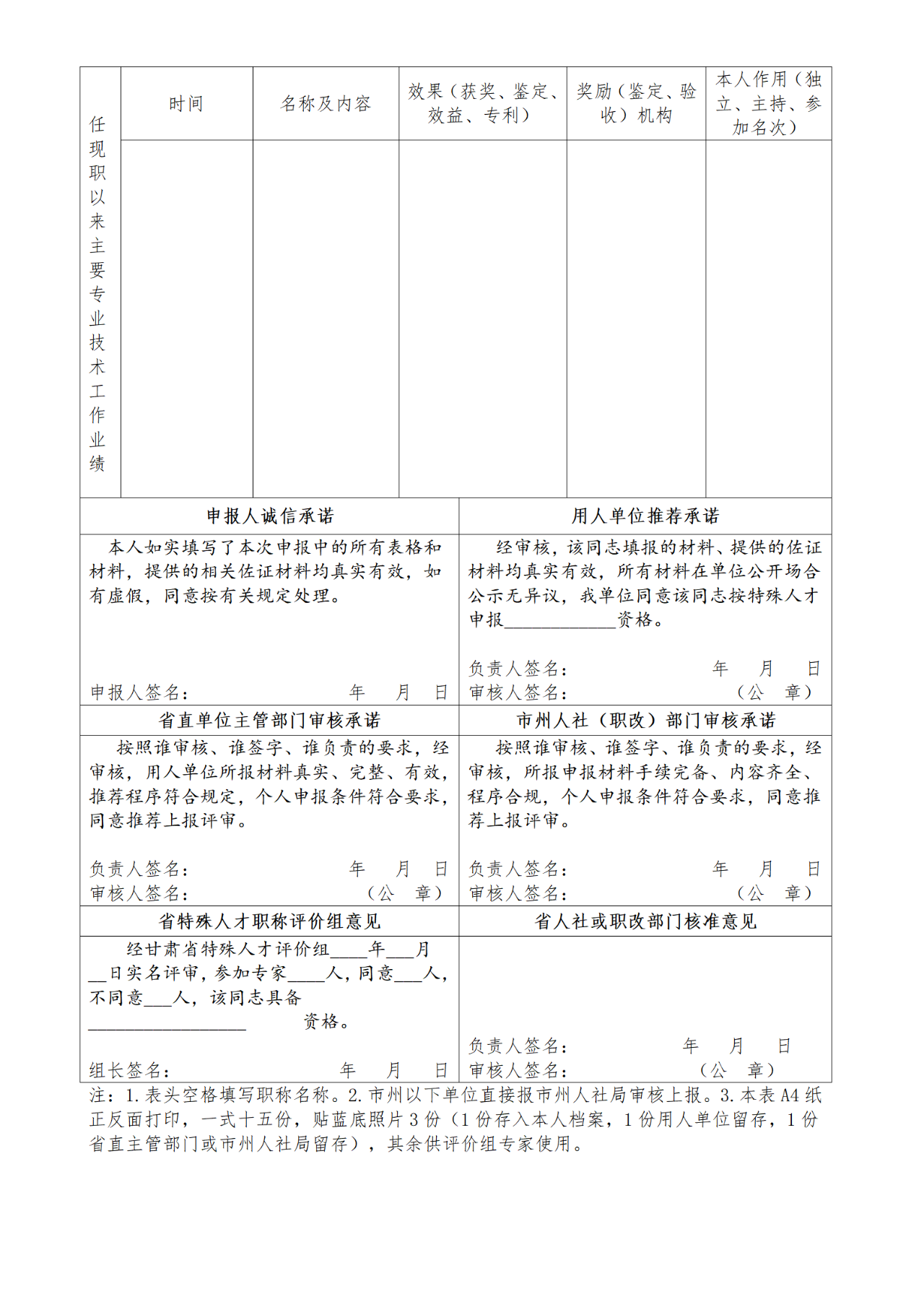 獲發(fā)明專利4項(xiàng)并至少有1項(xiàng)專利實(shí)現(xiàn)成果轉(zhuǎn)化！可直接申報(bào)副高級(jí)職稱