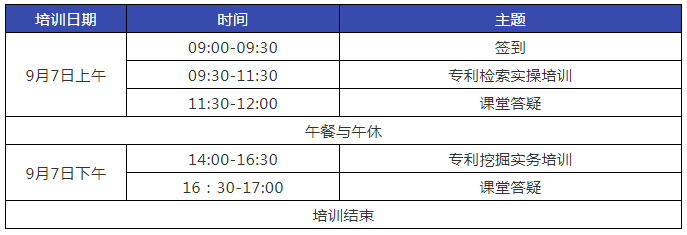 報(bào)名！2021年廣東省千名專利代理人才培育項(xiàng)目實(shí)務(wù)技能線下培訓(xùn)班【佛山站】 來了